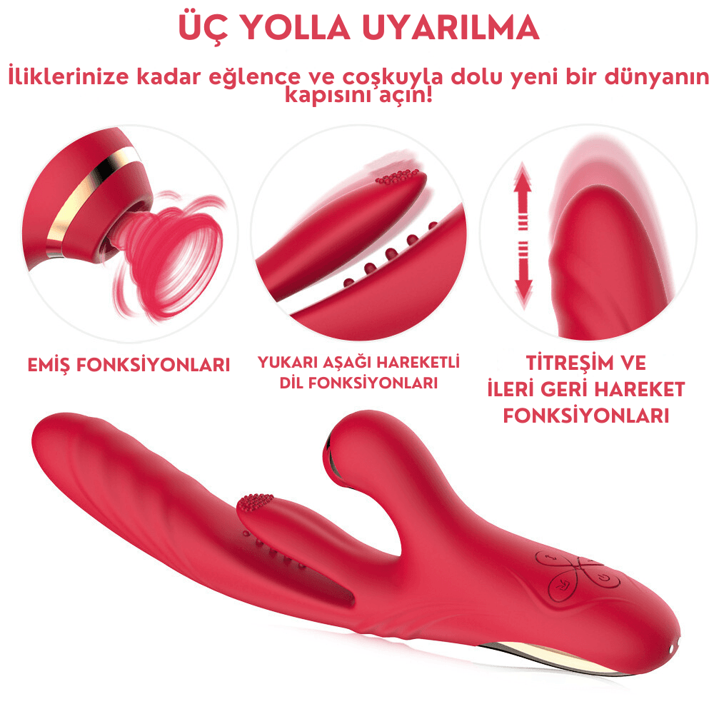Wellco Adult PRIME TOYS Chicy Titreşimli İleri Geri ve Aşağı Yukarı Dil Hareketli Klitoris Emişli 4 in 1 Vibratör - 2