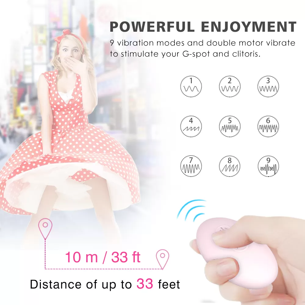 Wellco Adult CARA Kablosuz Kumandalı Yenilikçi Tasarım Giyilebilir 3 in 1 Lay-On Vibratör - 3