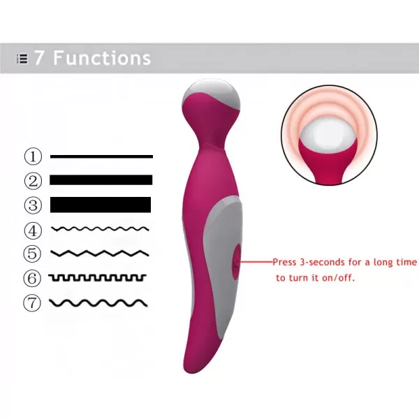 Wellco Adult IRINA Usb Şarjlı 7 Fonksiyonlu AV Wand Masaj Vibratör - 3