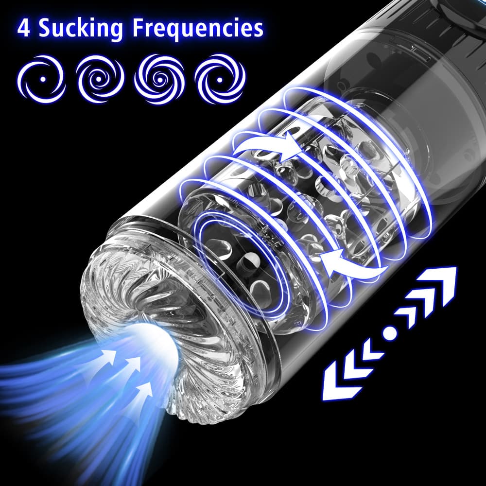 Wellco Adult NIKO Şarjlı 360° Dönme ve İleri Geri Hareketli Emiş Özellikli Su Geçirmez Tam Otomatik Mastürbatör - 2