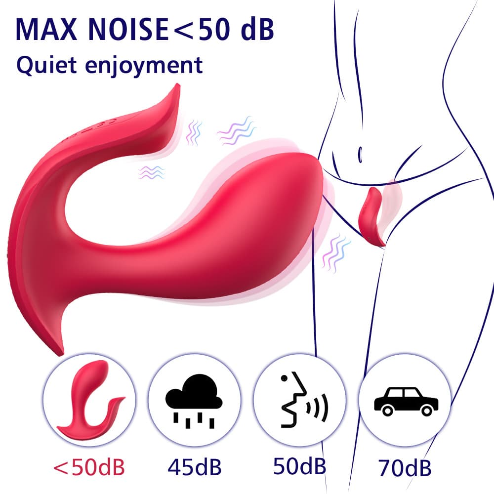 Wellco Adult Paname Pro Şarjlı Uzaktan Kumandalı Klitoris G Nokta Uyarıcı 2 in 1 Giyilebilir Vibratör - 3