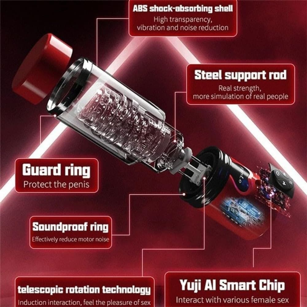 Wellco Adult Şarjlı AI Çip Sesli İleri Geri Hareketli ve 360° Dönme Rotasyonlu Vantuzlu Tam Otomatik Mastürbatör - 3