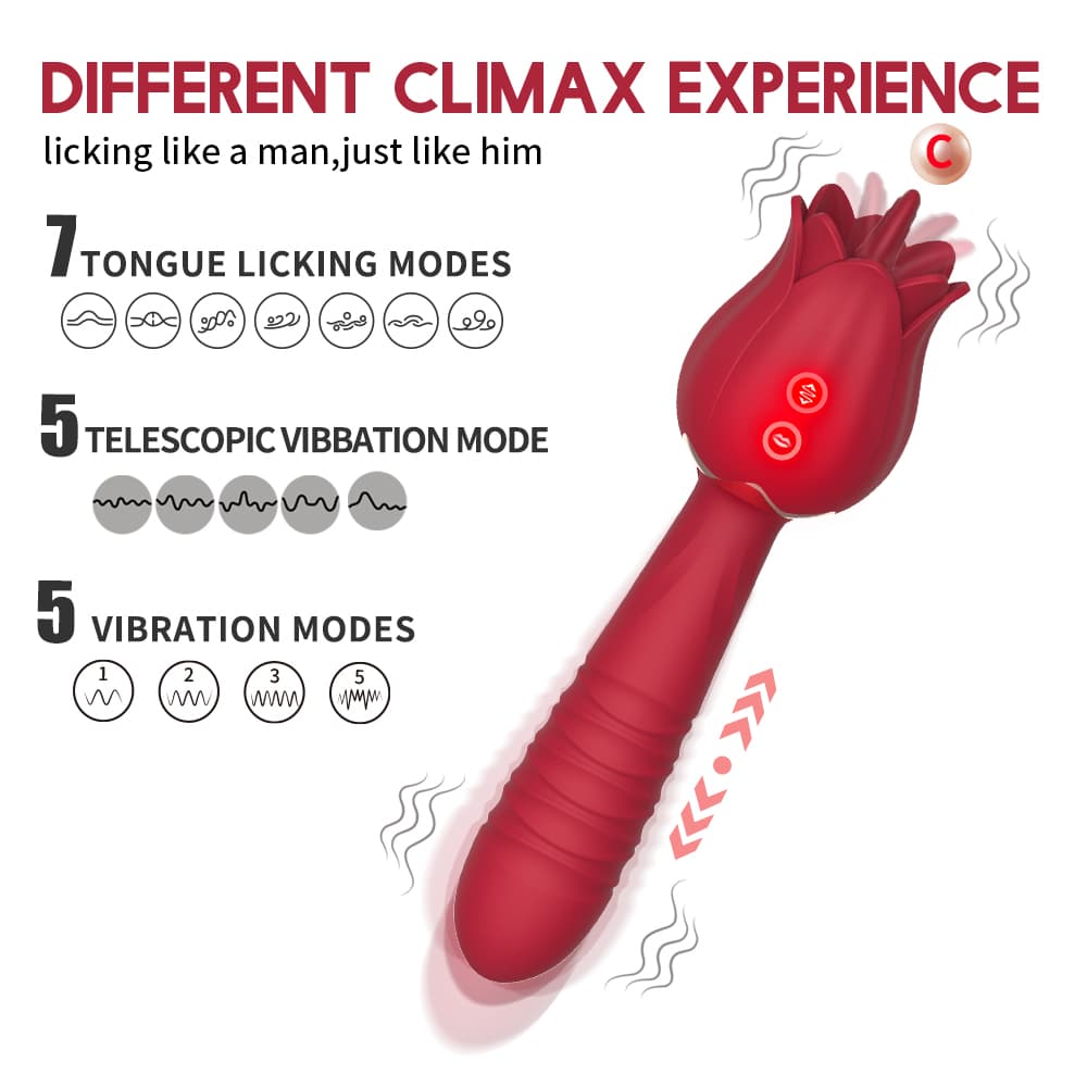 Wellco Adult Şarjlı Dil Yalama ve İleri Geri Hareketli Titreşimli G Nokta Klitoris Uyarıcı Çift Taraflı Vibratör - 3