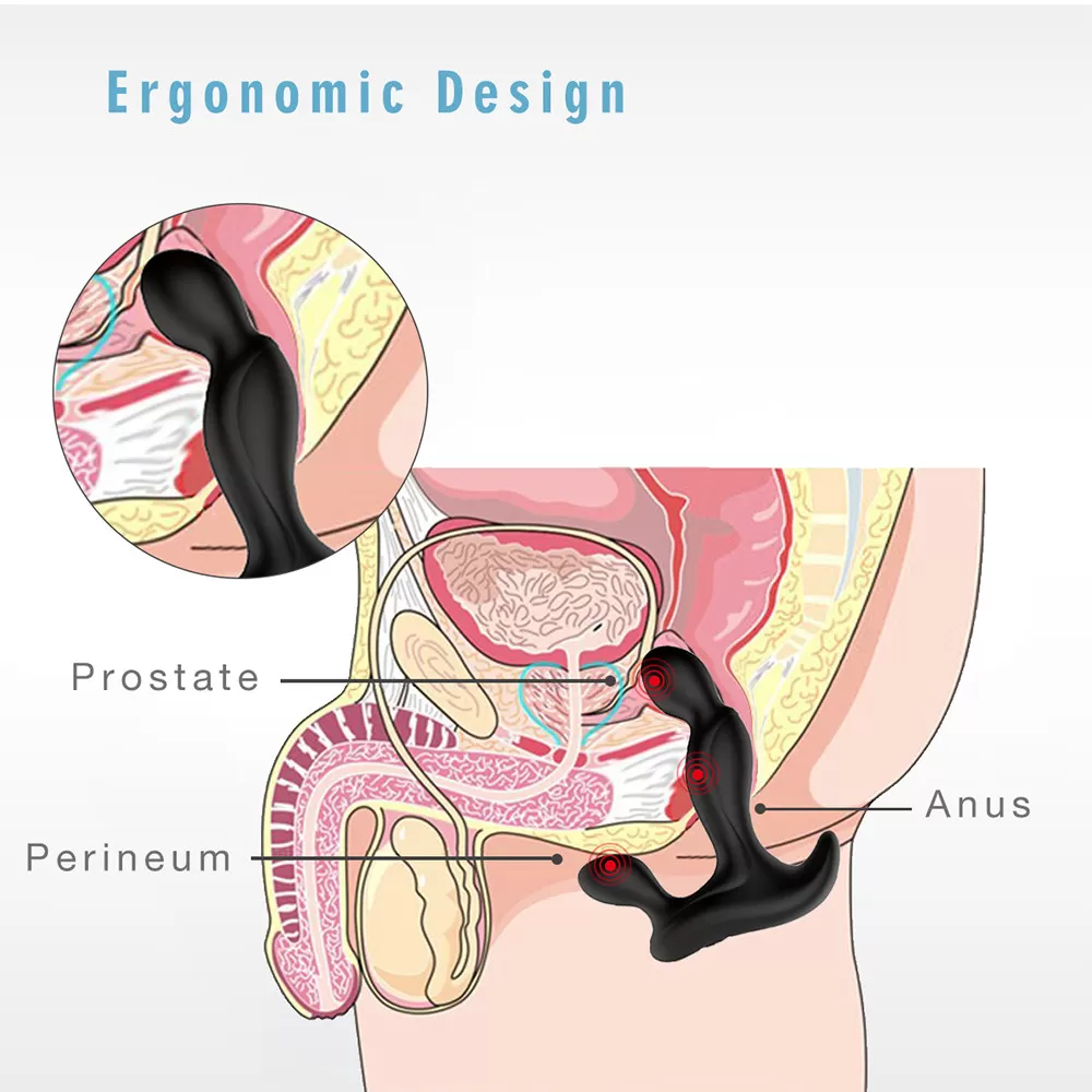 Wellco Adult SMALL NUN Şarjlı Perine ve Prostat Uyarıcı Anal Vibratör - 2
