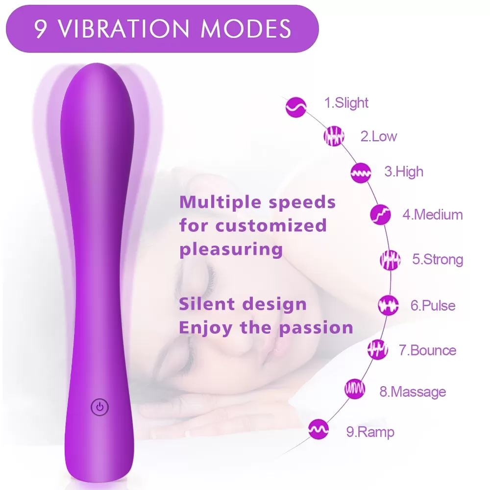 Wellco Adult TOP Anal ve G Nokta Uyarıcı Su Geçirmez Wand Massager Vibratör Dildo - 3