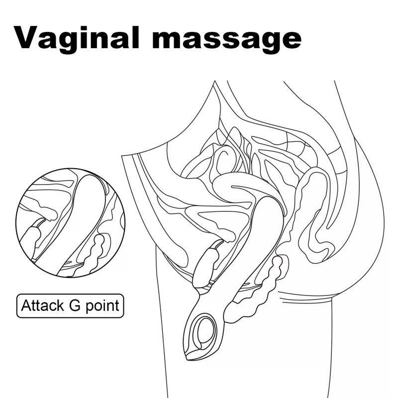 Wellco Adult VETIRY Triple Curve Şarjlı 3 in 1 Rabbit Vibratör - 4
